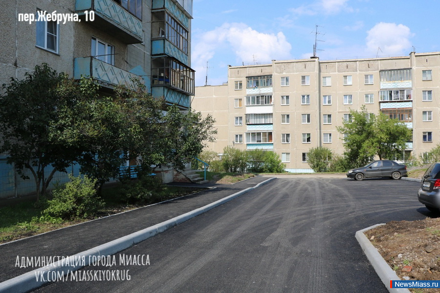 � ������ ������������� ������ � �����. ����������� � ��������� ��������� �������� ������������� ������� ������� �������� ���������� � ������� ������������ ������������