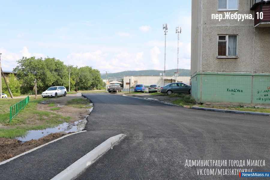 � ������ ������������� ������ � �����. ����������� � ��������� ��������� �������� ������������� ������� ������� �������� ���������� � ������� ������������ ������������