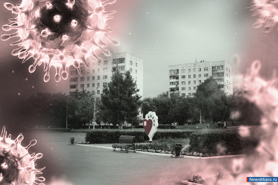    COVID-19,     .      1005    