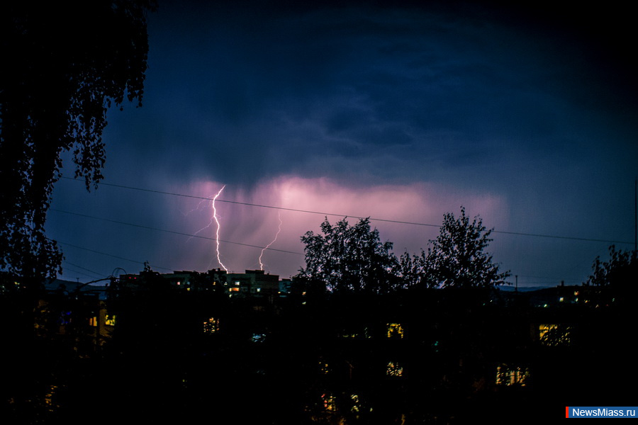       .            .   - ,   