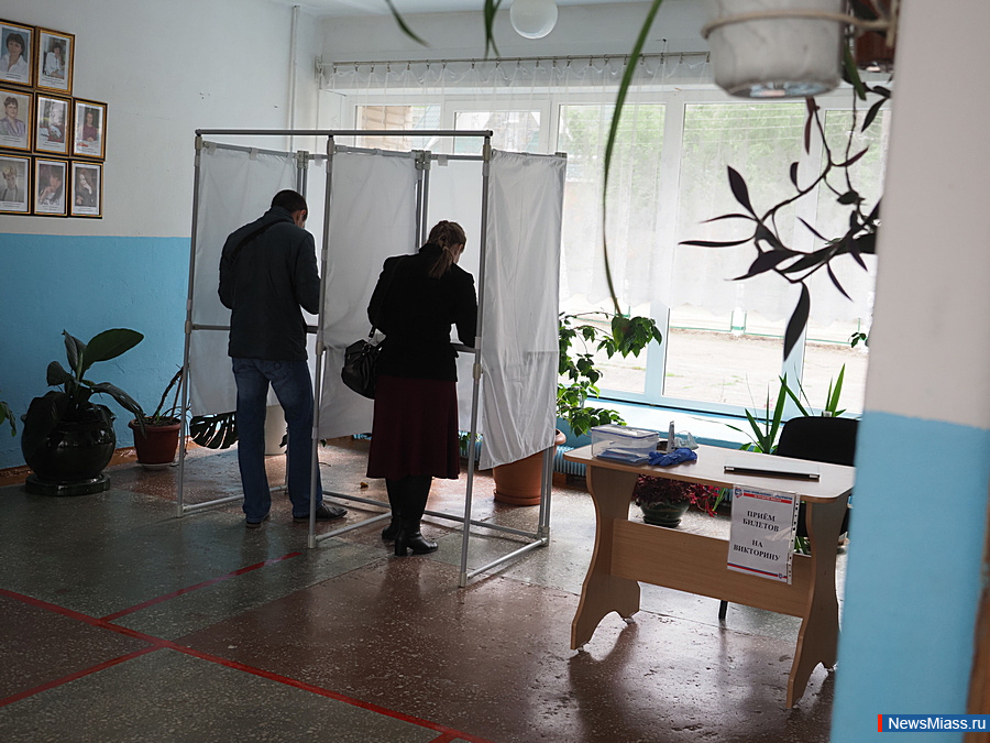 -2020:   " ".      -    