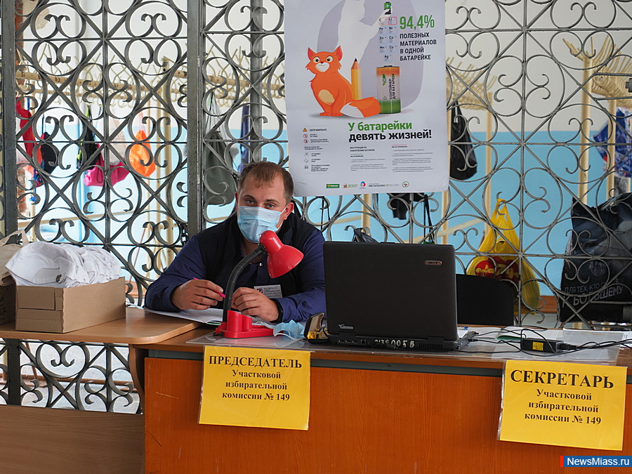 -2020:   " ".      -    