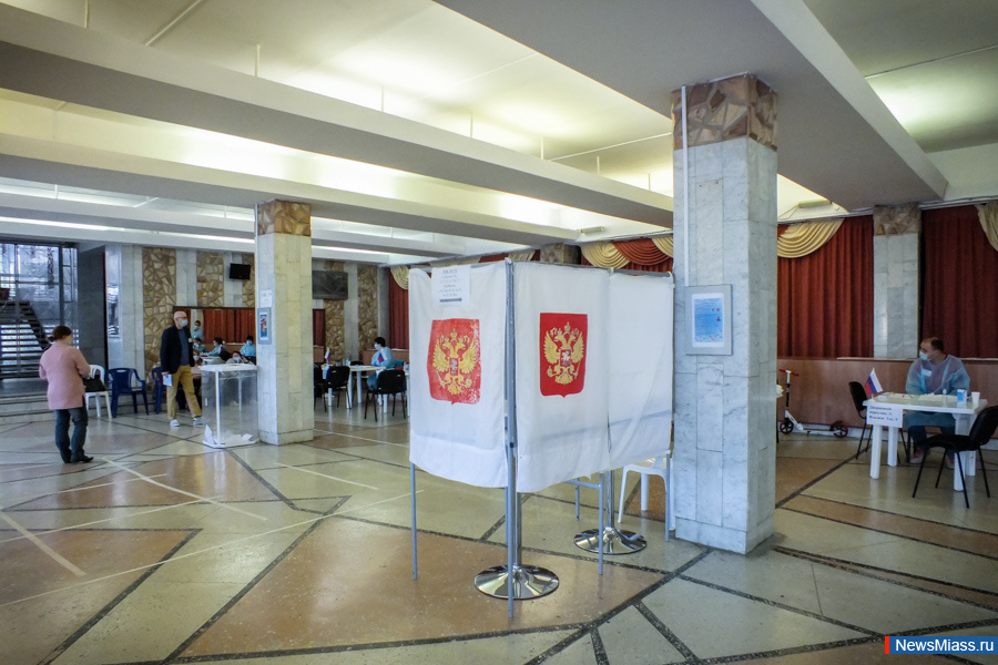 -2020:     .           .      