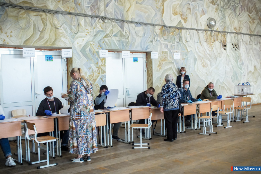 -2020:     .           .      