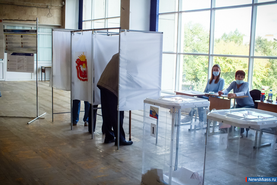 -2020:     .           .      