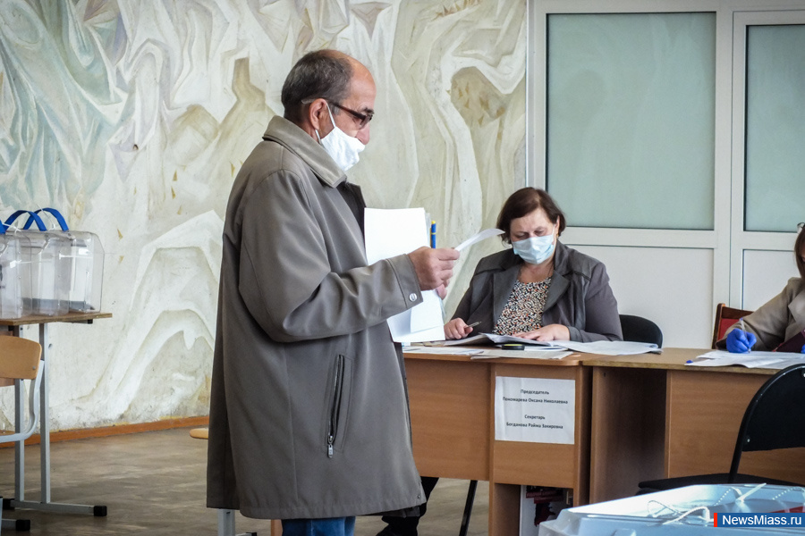 -2020:     .           .      