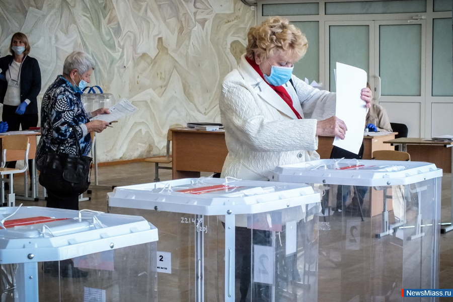 -2020:     .           .      