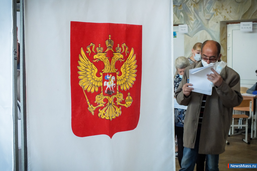 -2020:     .           .      