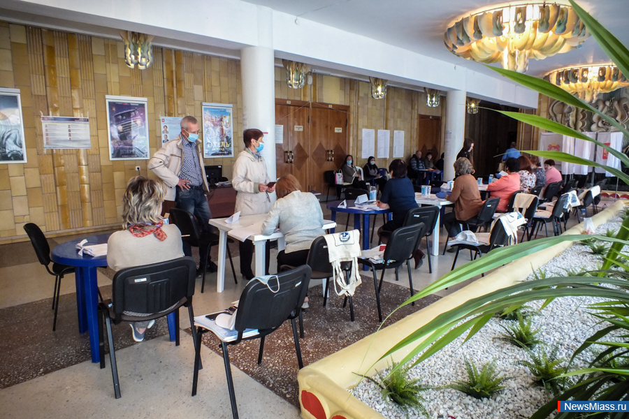 -2020:     .           .      