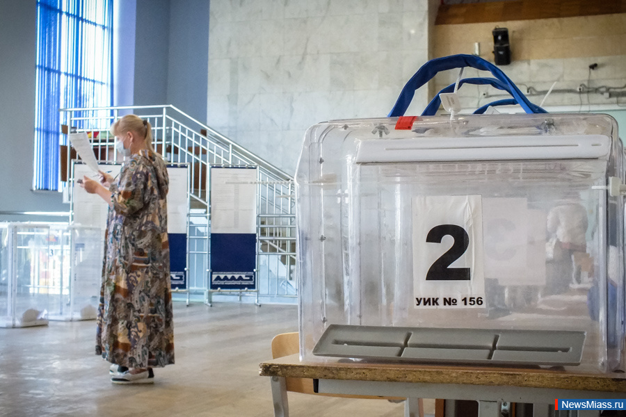 -2020:     .           .      