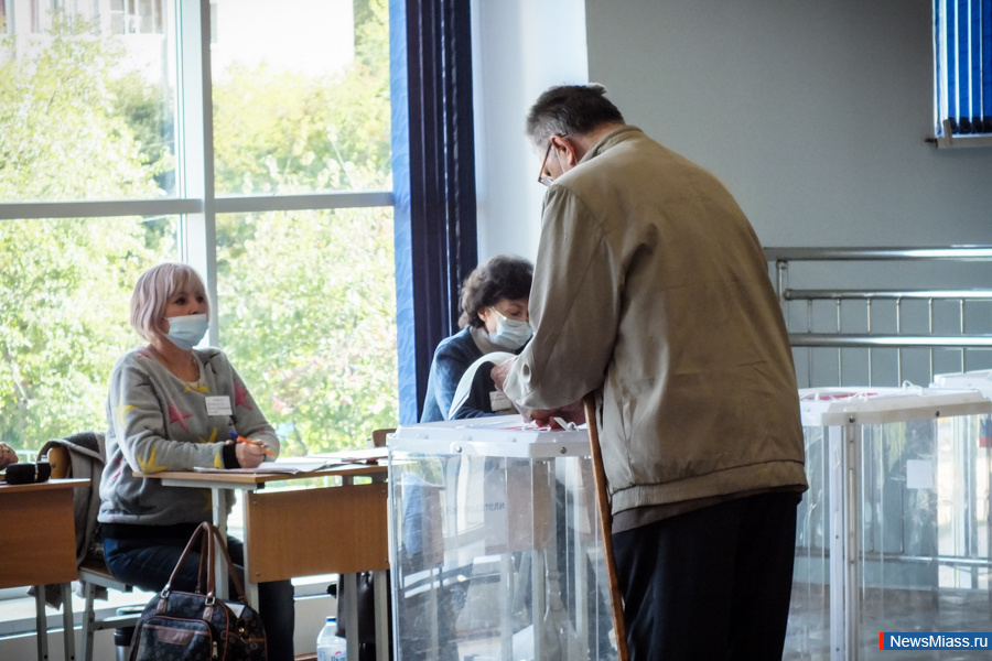 -2020:     .           .      