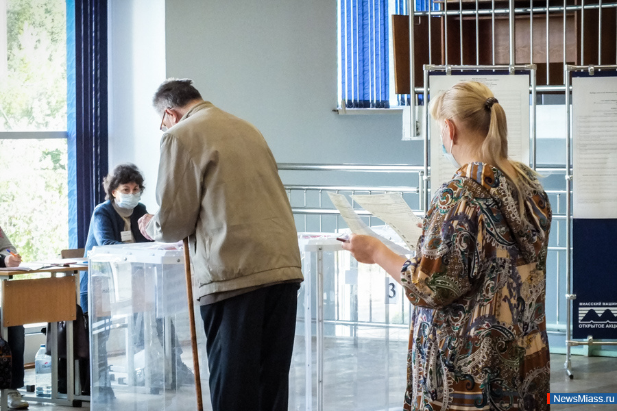 -2020:     .           .      