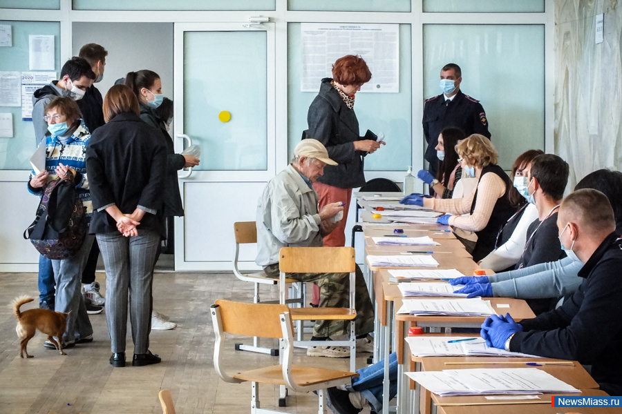 -2020:     .           .      