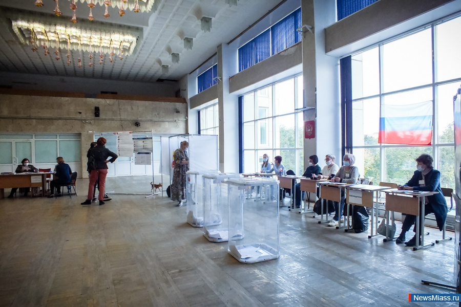 -2020:     .           .      