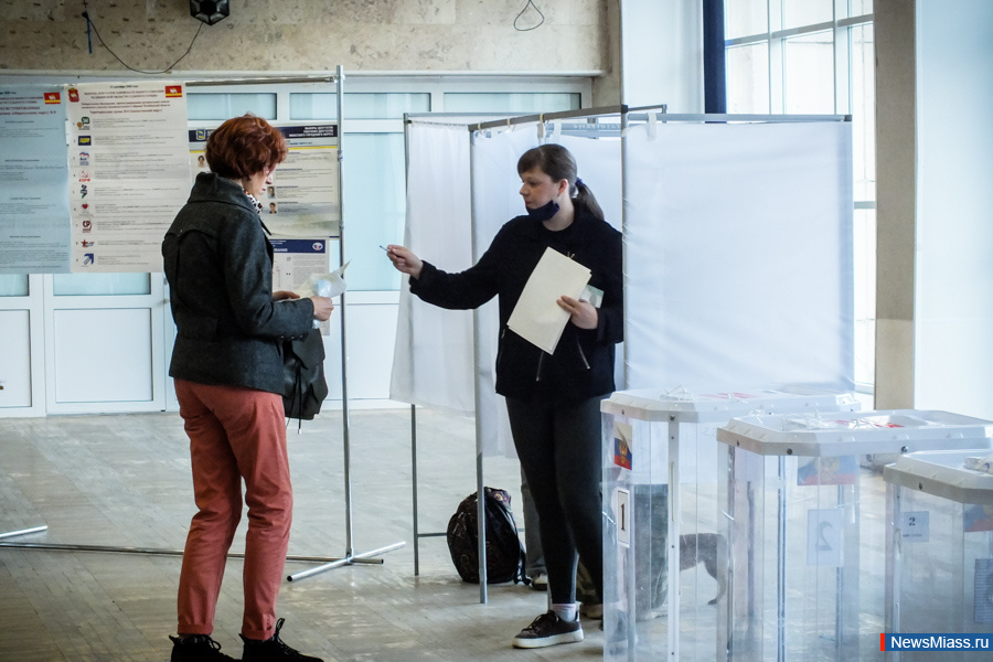 -2020:     .           .      