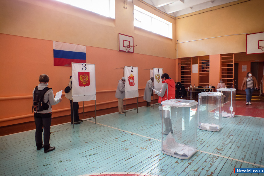 -2020:     .           .      