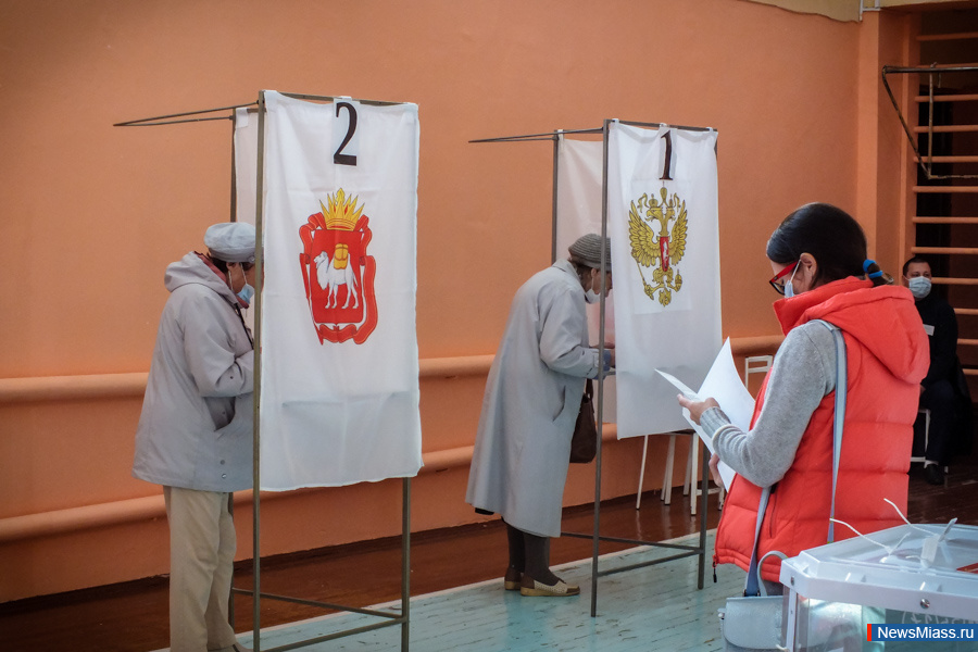 -2020:     .           .      