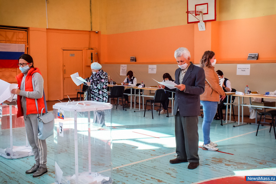 -2020:     .           .      