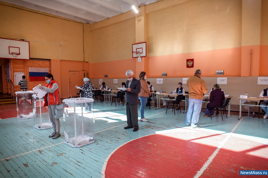 -2020:     .           .      