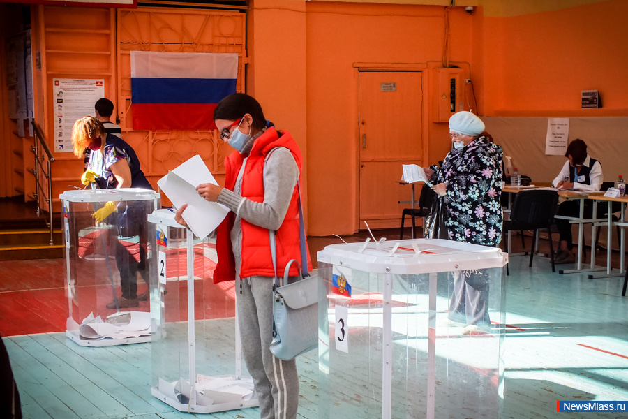 -2020:     .           .      