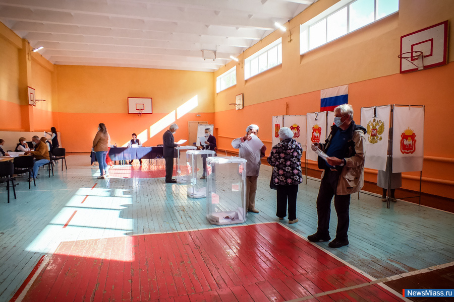 -2020:     .           .      