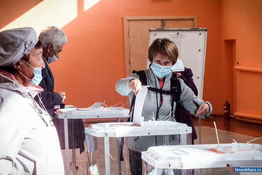 -2020:     .           .      