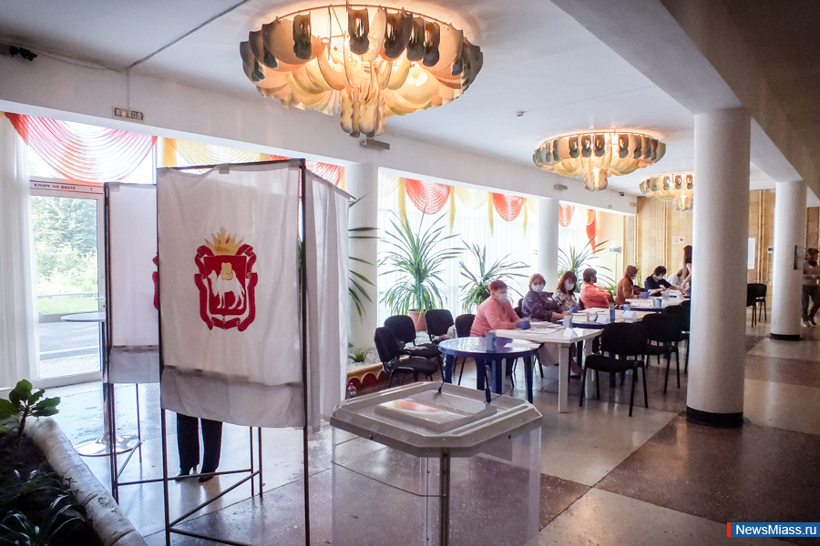 -2020:     .           .      