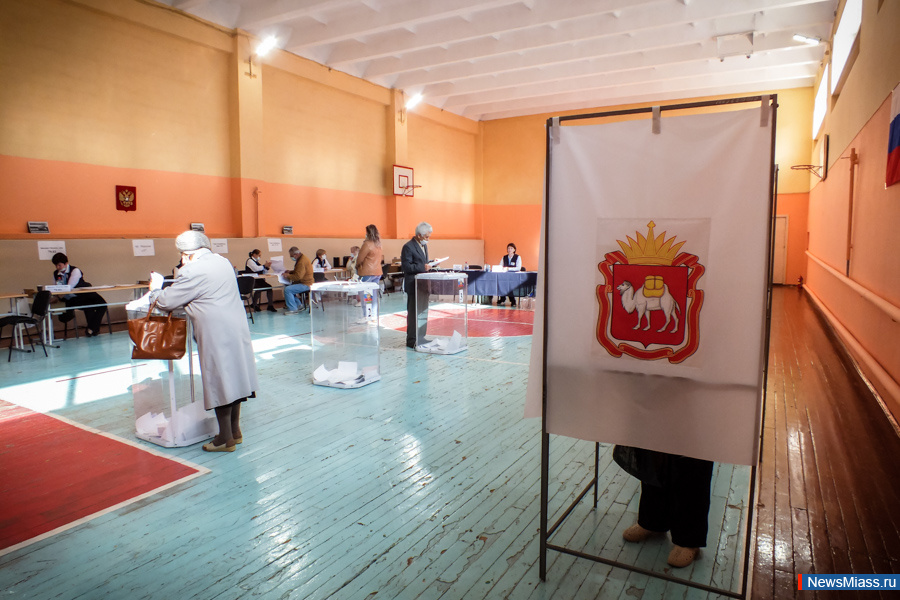 -2020:     .           .      