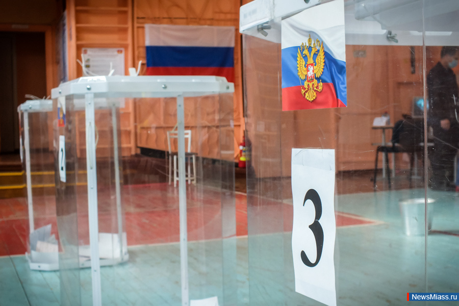 -2020:     .           .      