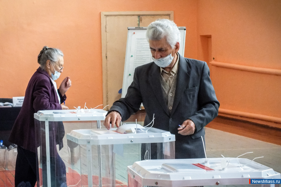 -2020:     .           .      