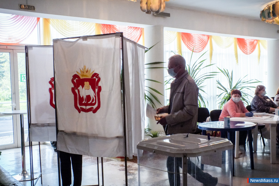 -2020:     .           .      