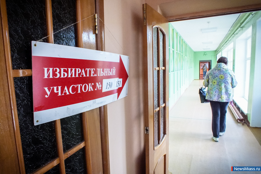 -2020:     .           .      