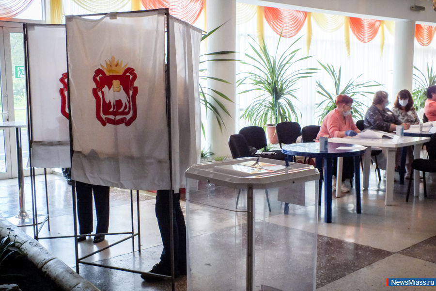 -2020:     .           .      