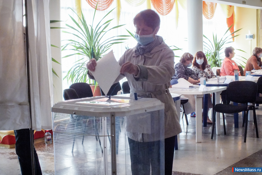 -2020:     .           .      