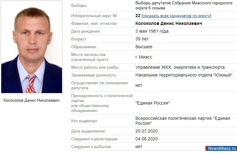 -2020:   -  .      23     ""  