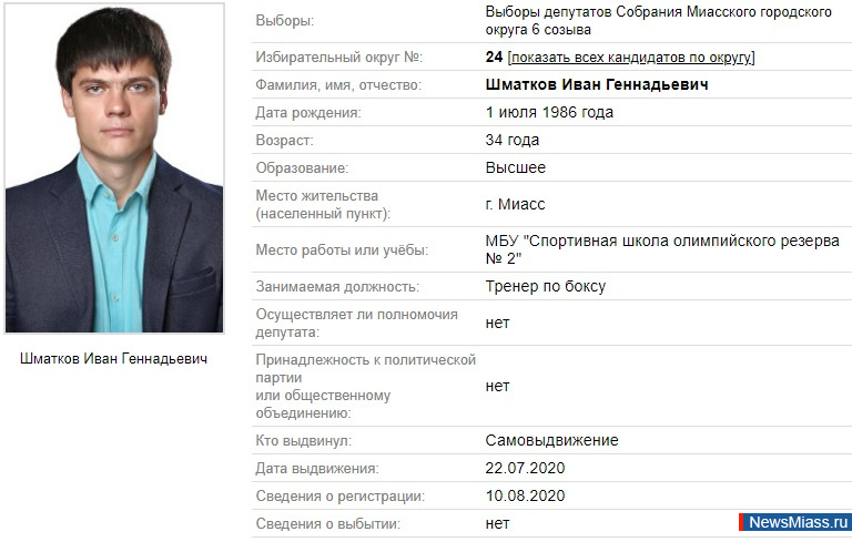 -2020: "". ,       ,     