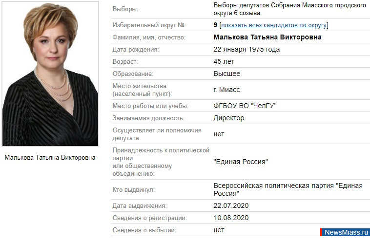 -2020: "". ,       ,     