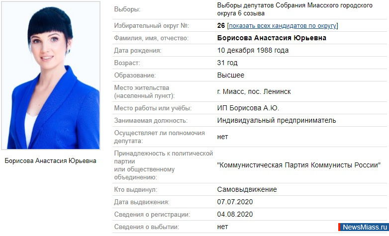 -2020: "". ,       ,     