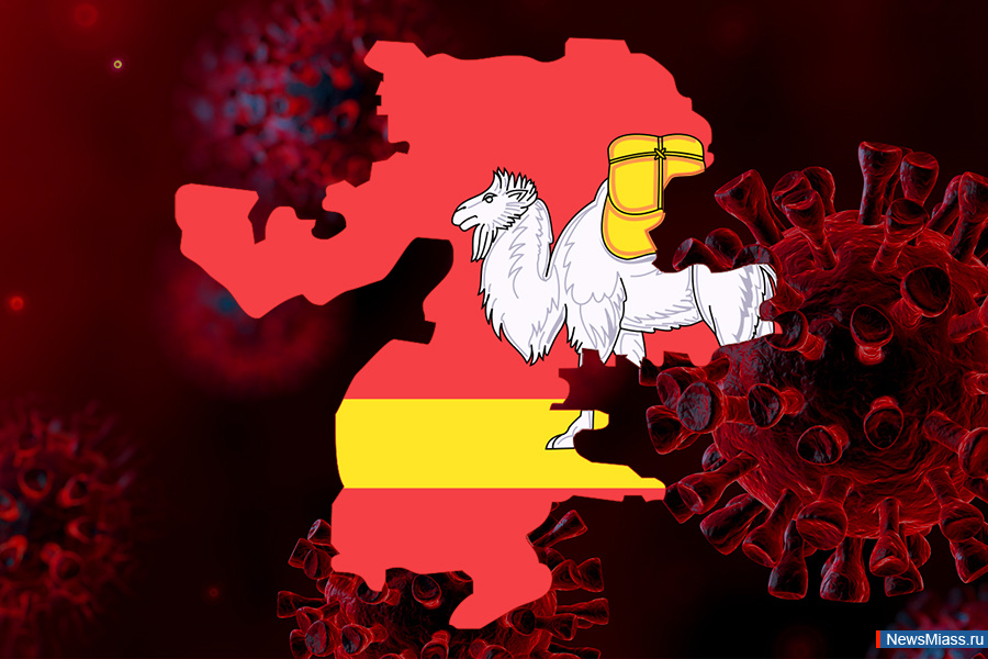 COVID-19   81 .       15850   