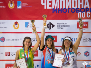 ���������� �� ������ - ����� ������� ������