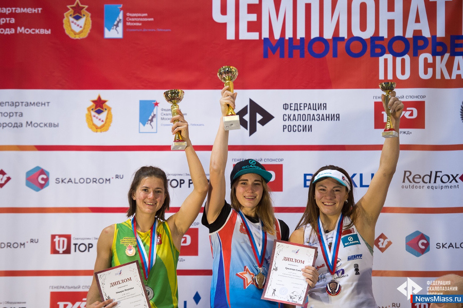 ���������� �� ������ - ����� ������� ������. ����� ���������� ��������� � ������� � ����� � ���������� ������ �� ������������