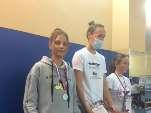 ����������� �� ������ ���������� ������� �� ���������� ������ �� ��������