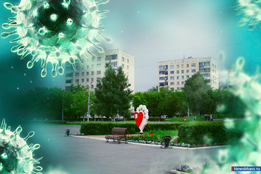      -  37  COVID-19.      1293   COVID-19