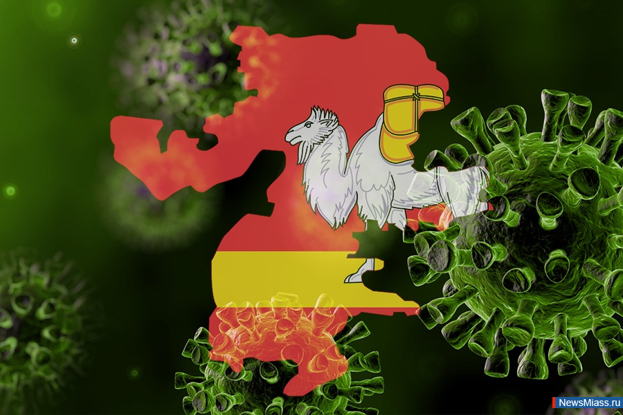   :  20    COVID-19.           158   