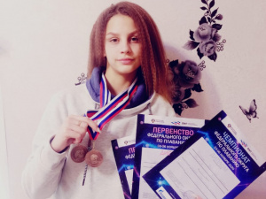 �������� ����������� - ����� ���������� ���� �� ��������