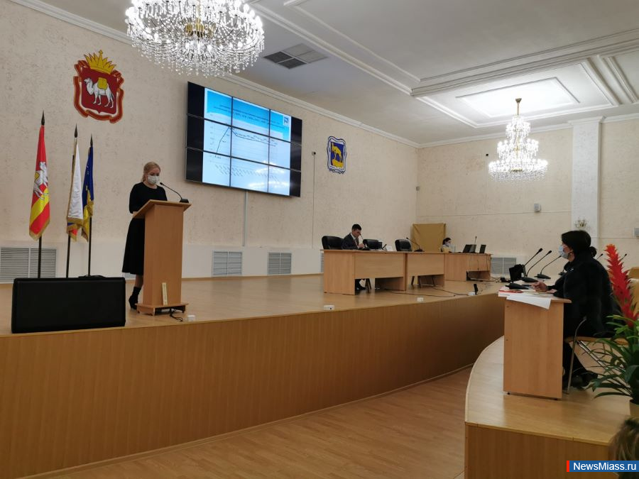   ,  - .     -    2021 