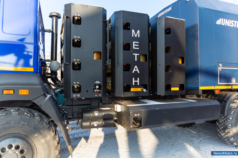 �� ����� 2020 ���� ����� ���������� ����� 100 ������ �������. ������������� ����� "����" �������� �������� ������������ "������" � �������� �������� ��� "�������"