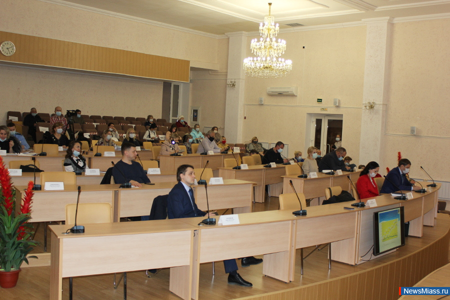       -2021.         -2021    