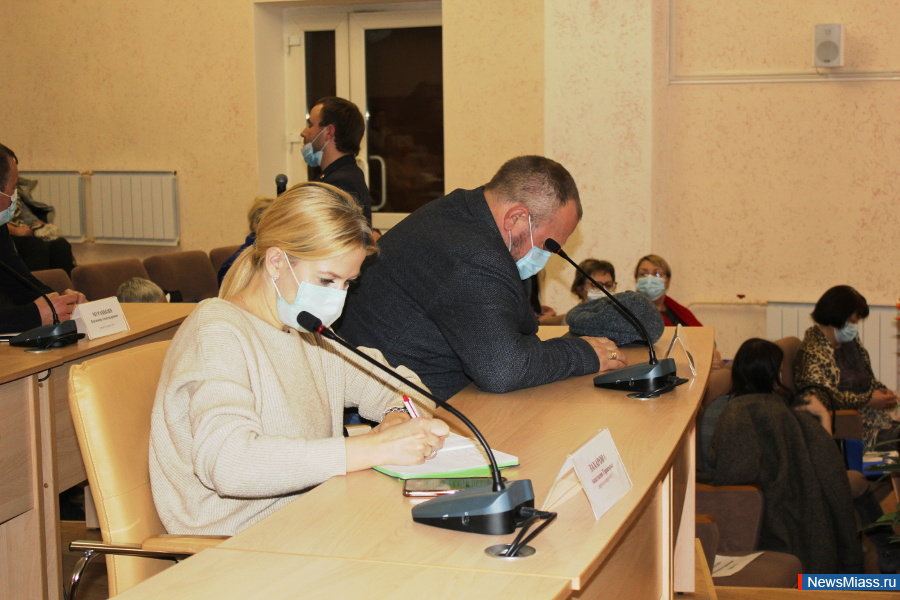       -2021.         -2021    