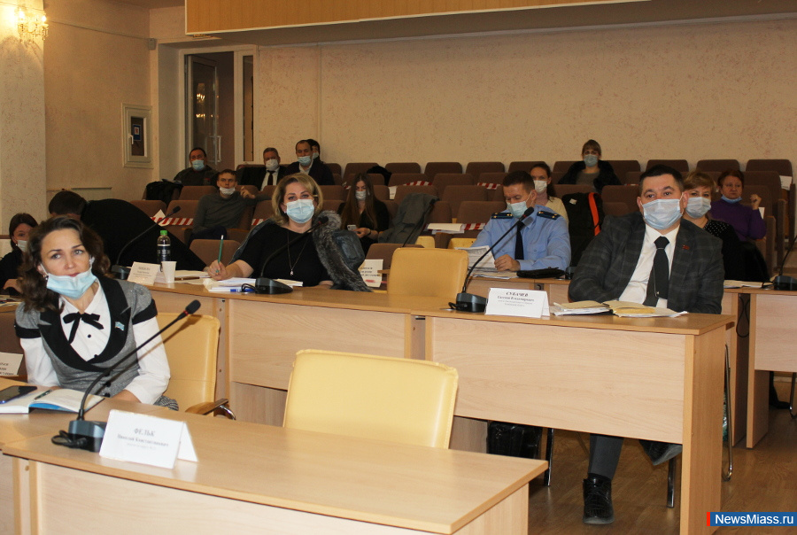       -2021.         -2021    